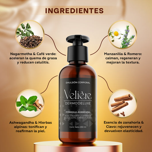 Dermodeluxe Alta Cosmética: Tratamiento para Celulitis, Flacidez, Arrugas y Reafirmante - 250 ML.