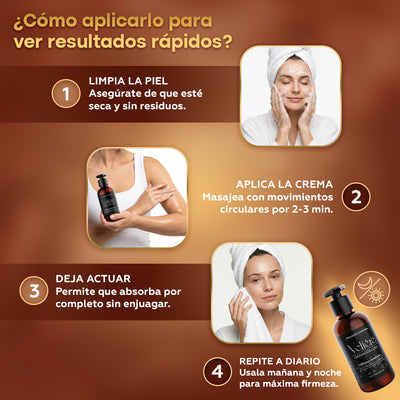Dermodeluxe Alta Cosmética: Tratamiento para Celulitis, Flacidez, Arrugas y Reafirmante - 250 ML.